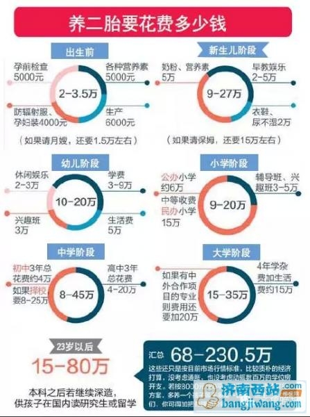 贫困人口动态调整_2013年人口政策调整